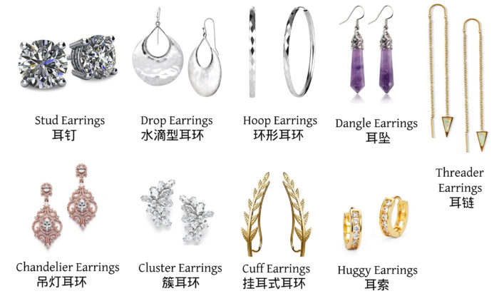 Different types of hot sale earrings and their names