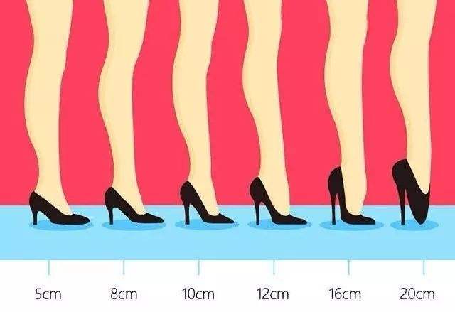 How to look slimmer in high heels? ~ Academie de Bernadac : Academie de ...